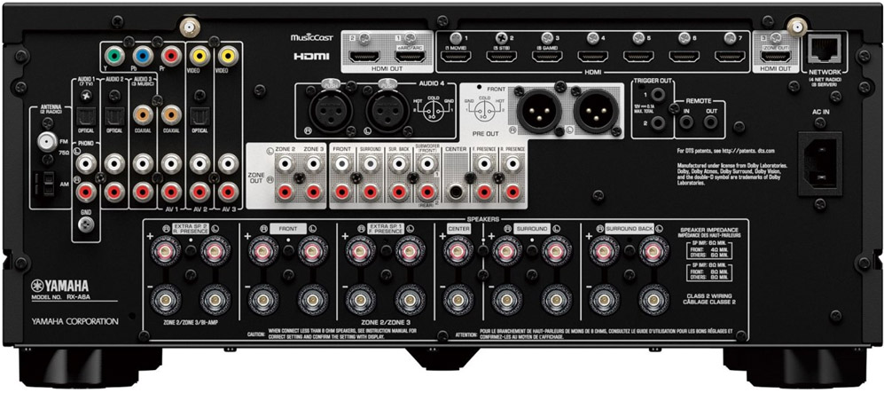 Yamaha RX-A6A